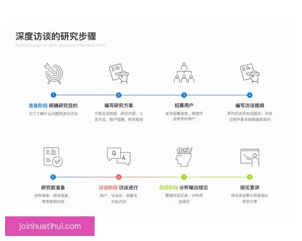 华体会注册全流程详解助力用户快速安全完成账户开通 华体会注册全流程详解助力用户快速安全完成账户开通