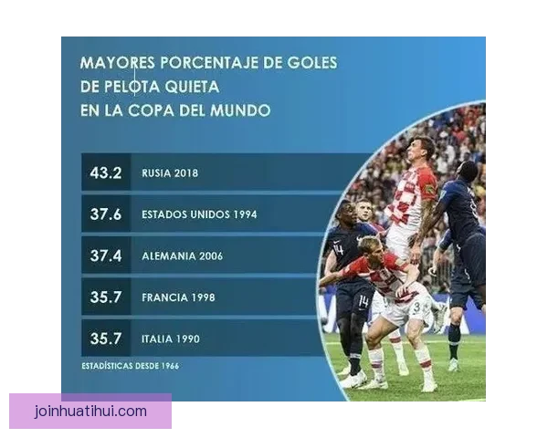 世界杯竞猜赔率解析与热门球队胜负趋势深度剖析