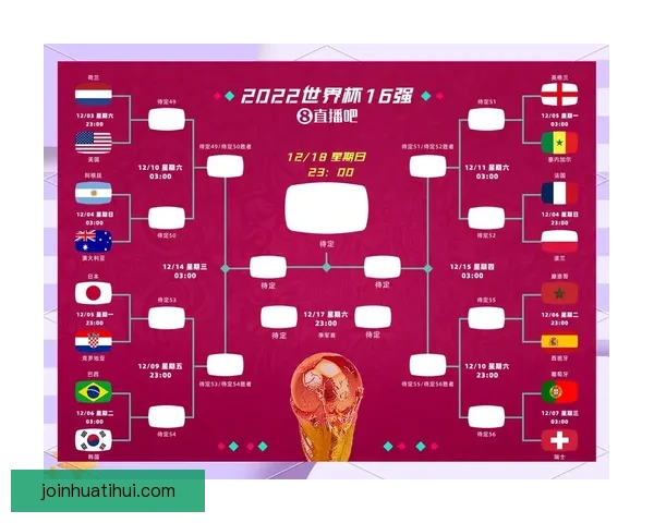 世界杯精彩对决预测比分技巧与夺冠热门全解析