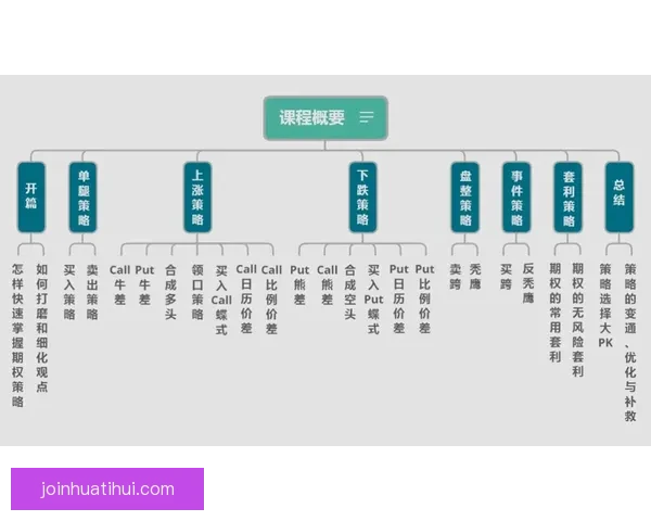 足球竞猜投注技巧全解析提升胜率策略与实战经验分享指南