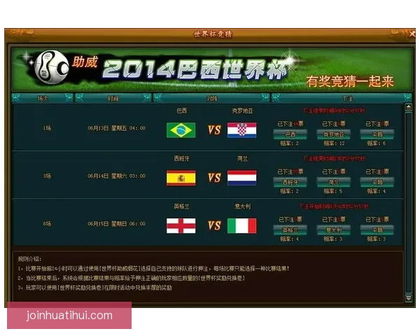 世界杯竞猜赔率对比分析及热门球队投注趋势预测 世界杯竞猜赔率对比分析及热门球队投注趋势预测
