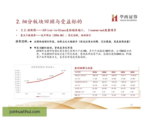 世界杯足球竞猜预测策略解析与投注技巧全面提升指南