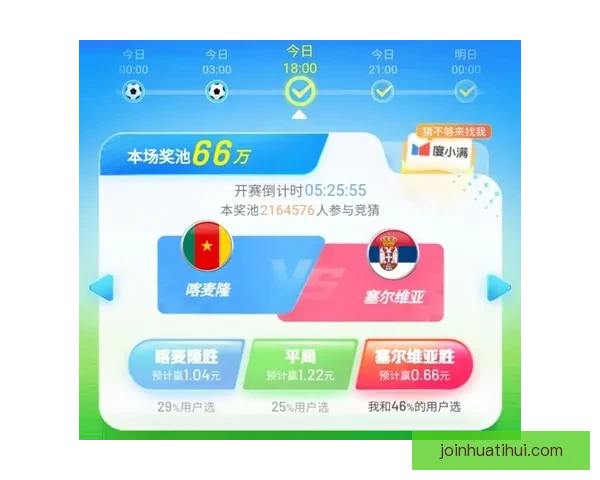 世界杯赛事全面解析与精准竞猜预测全指南